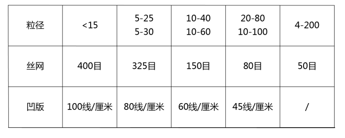 企业微信截图_17434017035002.png